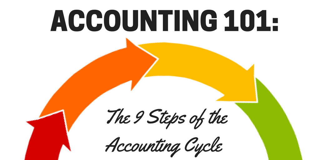 accounting 101 accounting cycle steps